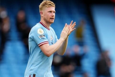 Highest Paid Footballers In The World 2023